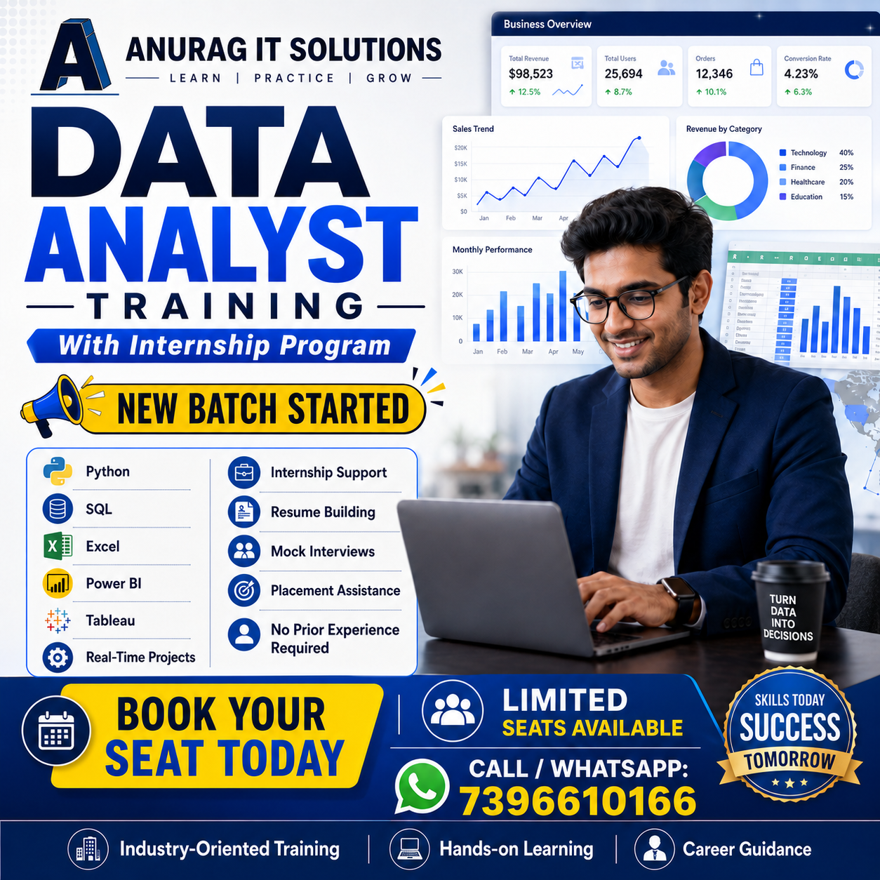 Data Analyst Training with Internship Program poster